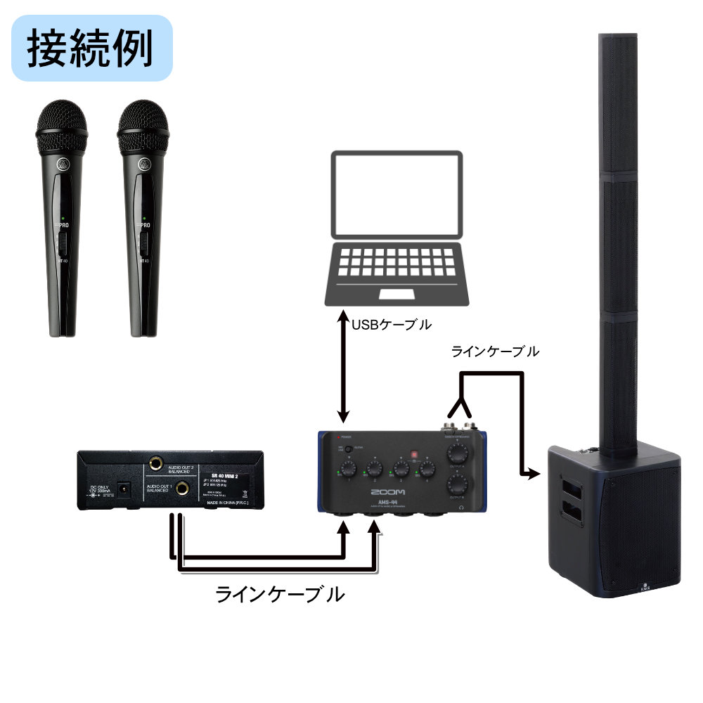 コラムスピーカー ローコストワイヤレスマイク2本付き 簡易PAセット ハイブリッドセミナーに最適の画像