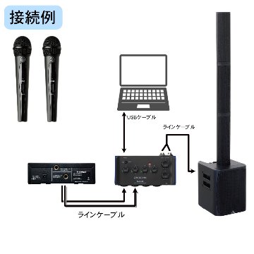 コラムスピーカー ローコストワイヤレスマイク2本付き 簡易PAセット ハイブリッドセミナーに最適の画像