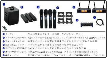 コラムスピーカー ワイヤレスマイク4本付き 簡易PAセット ハイブリッドセミナーに最適の画像