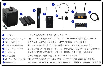 ハイブリッド会議対応 簡易PAセット ワイヤレスマイク1本 ピンマイク1個セット ケース付きセットの画像