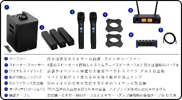 ハイブリッド会議対応 簡易PAセット ワイヤレスマイク2本 ケース付きセットの画像