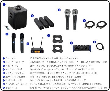 ハイブリッド会議対応 簡易PAセット ワイヤレスマイク2本 有線マイク2本セット マイク4本構成 ケース付きの画像