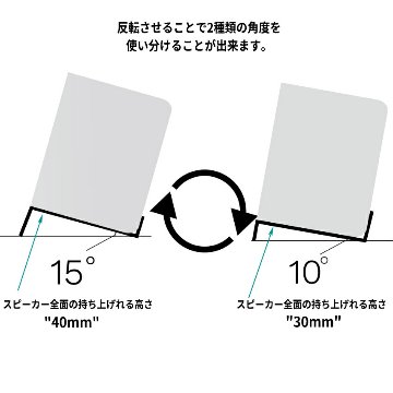 キクタニ 小型 モニター スピーカー スタンド(ペア)  MO-SPS-Z【平置き角度10°＆15°反転調整】の画像