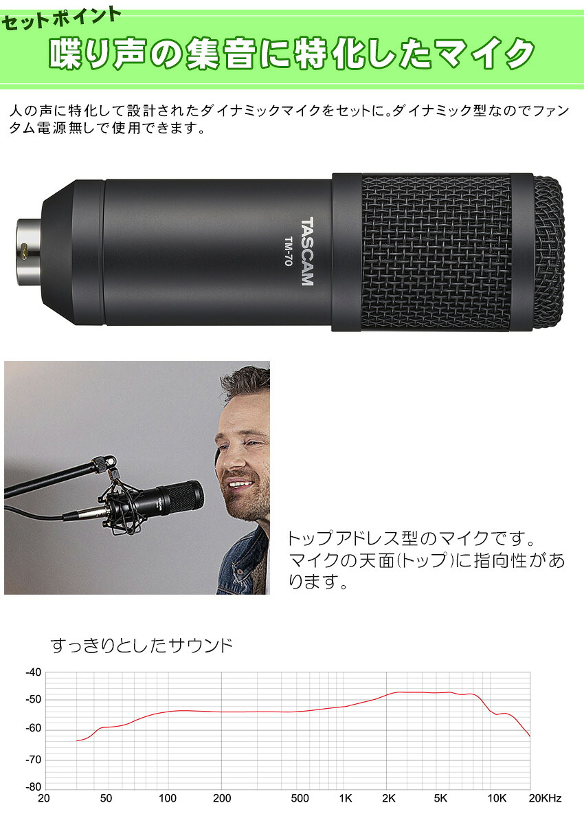 Focusrite Vocaster ONE　配信セット (ダイナミックマイク TM-70セット)の画像