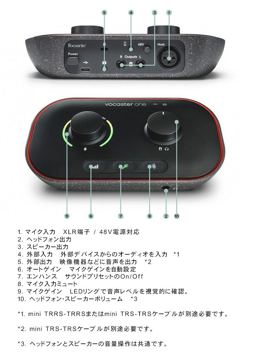 Focusrite Vocaster ONE　配信セット (ダイナミックマイク TM-70セット)の画像
