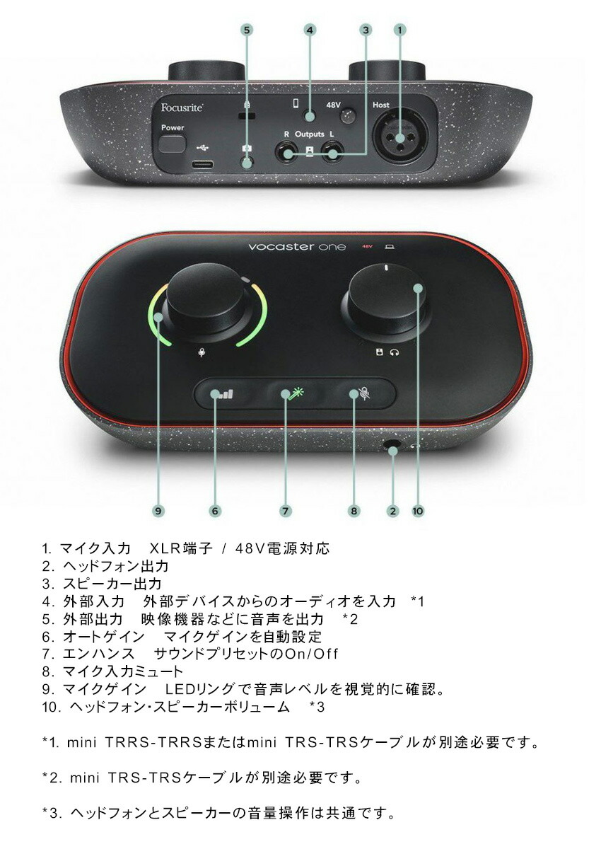 Focusrite Vocaster ONE　配信セット (ガンマイクセット)の画像