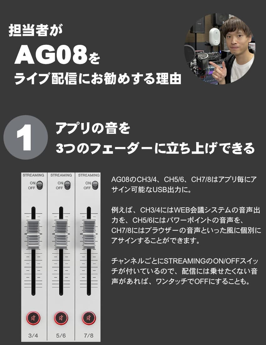 YAMAHA ヤマハ AG08 WHITE 配信用ミキサーの画像
