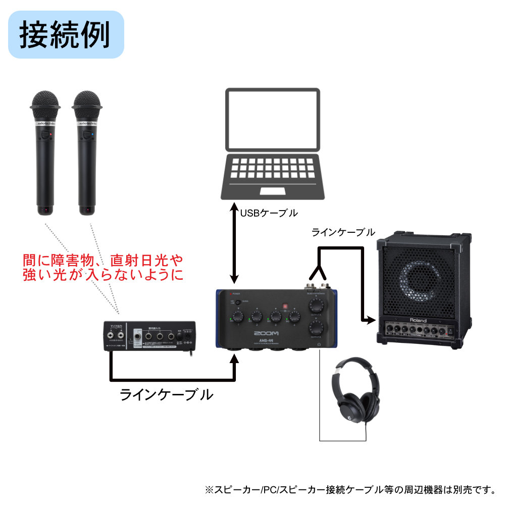 ZOOM AMS-44 ワイヤレスマイク2本セット(赤外線) WEB会議向きの画像