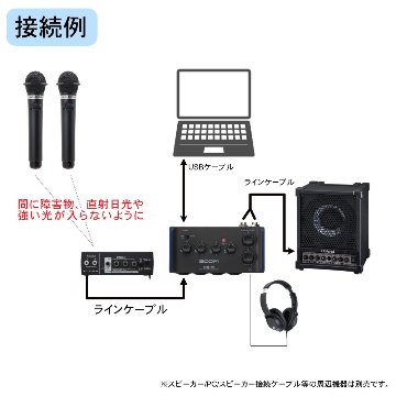 ZOOM AMS-44 ワイヤレスマイク2本セット(赤外線) WEB会議向きの画像