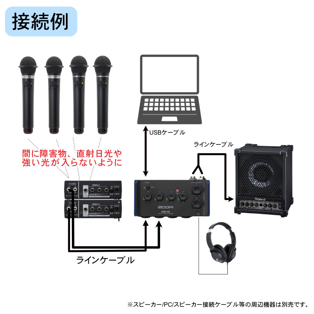 ZOOM AMS-44 ワイヤレスマイク4本セット(赤外線) WEB会議向きの画像