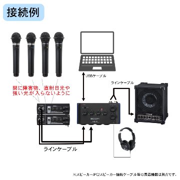 ZOOM AMS-44 ワイヤレスマイク4本セット(赤外線) WEB会議向きの画像