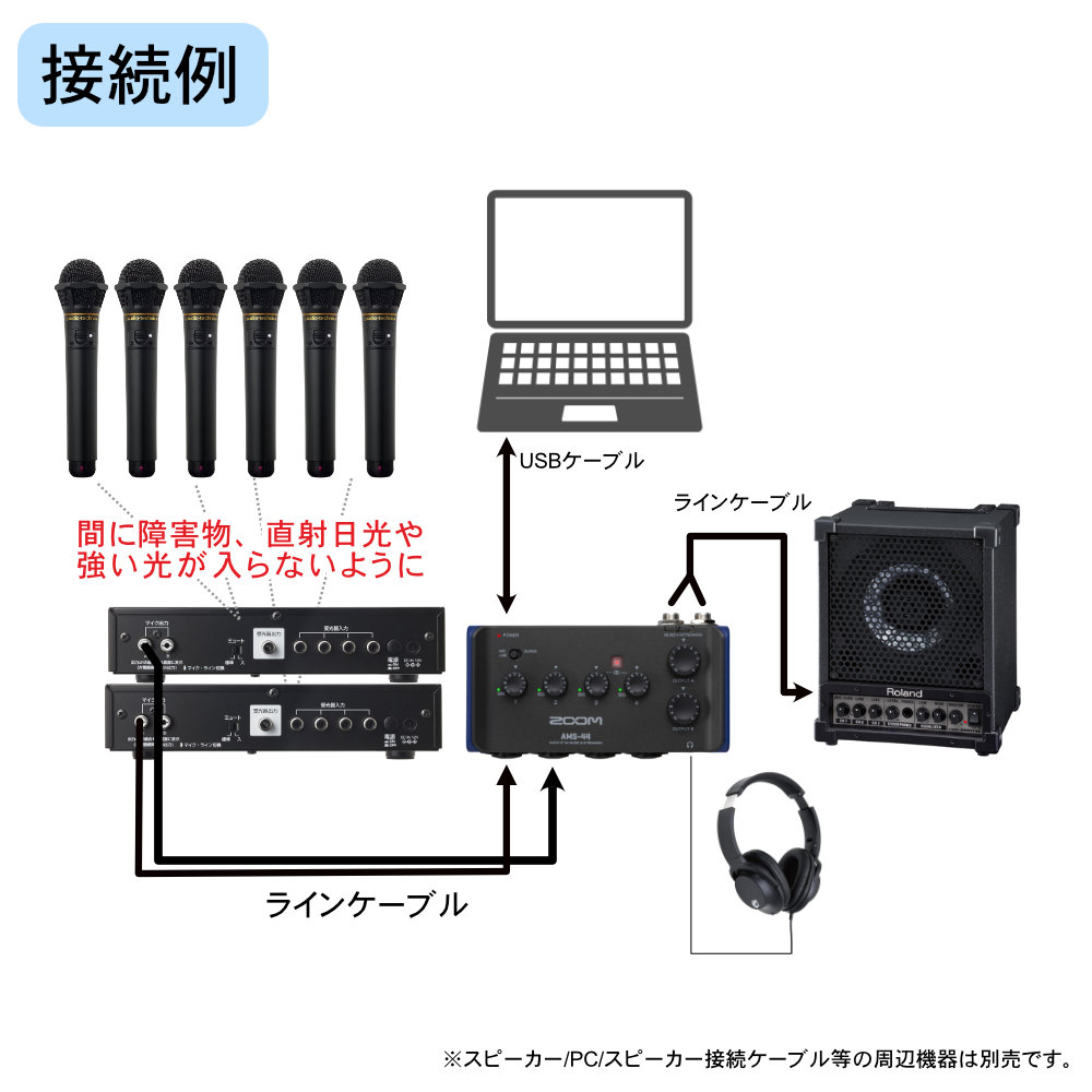 ZOOM AMS-44 ワイヤレスマイク6本セット(赤外線) WEB会議向きの画像