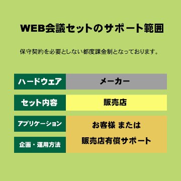 ZOOM AMS-44 ワイヤレスマイク6本セット(赤外線) WEB会議向きの画像
