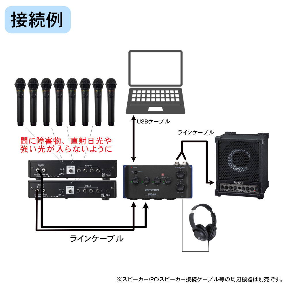 ZOOM AMS-44 ワイヤレスマイク8本セット(赤外線) WEB会議向きの画像