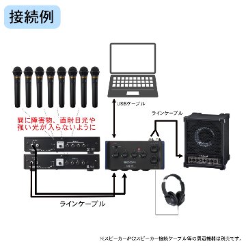 ZOOM AMS-44 ワイヤレスマイク8本セット(赤外線) WEB会議向きの画像