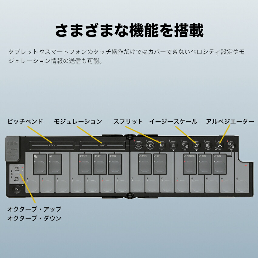 KORG コルグ MIDIキーボード nanoKEY Fold ナノキー フォールド 25鍵盤 USB C / TRS-MIDI 折りたたみ可能 ブラック ホワイト ベージュ オレンジ グリーンの画像