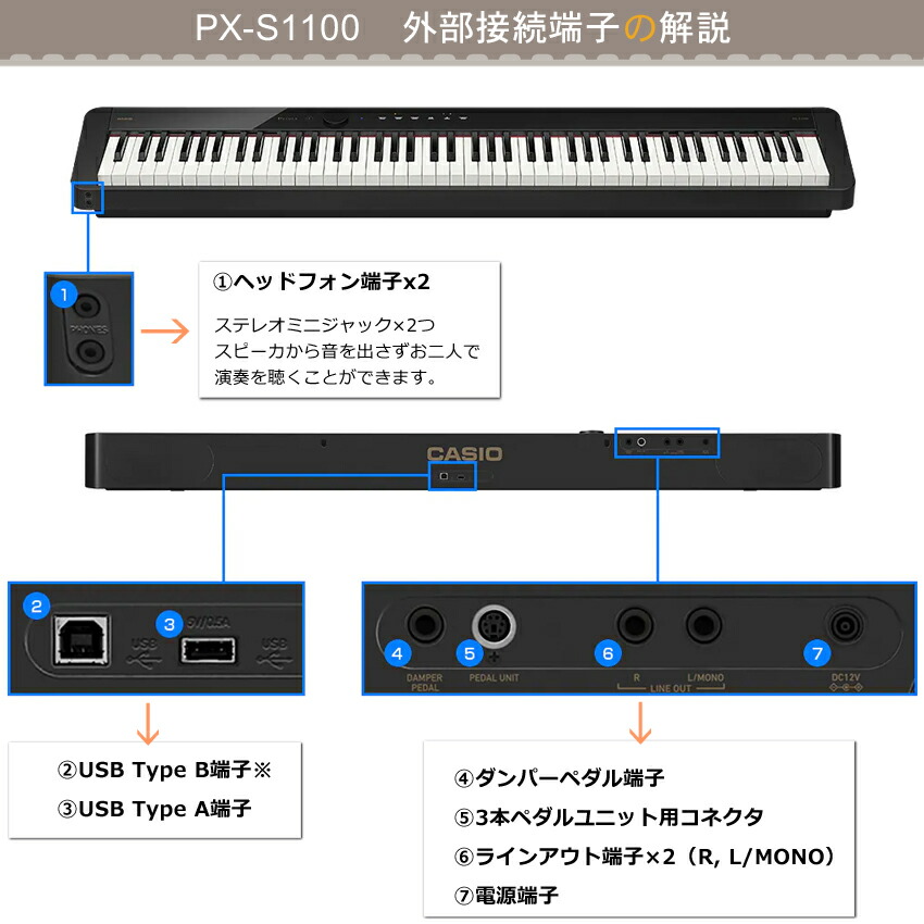 カシオ 電子ピアノ PX-S1100 ブラックの画像