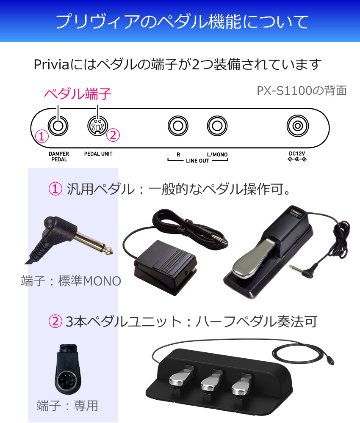 カシオ 電子ピアノ PX-S1100 ブラックの画像