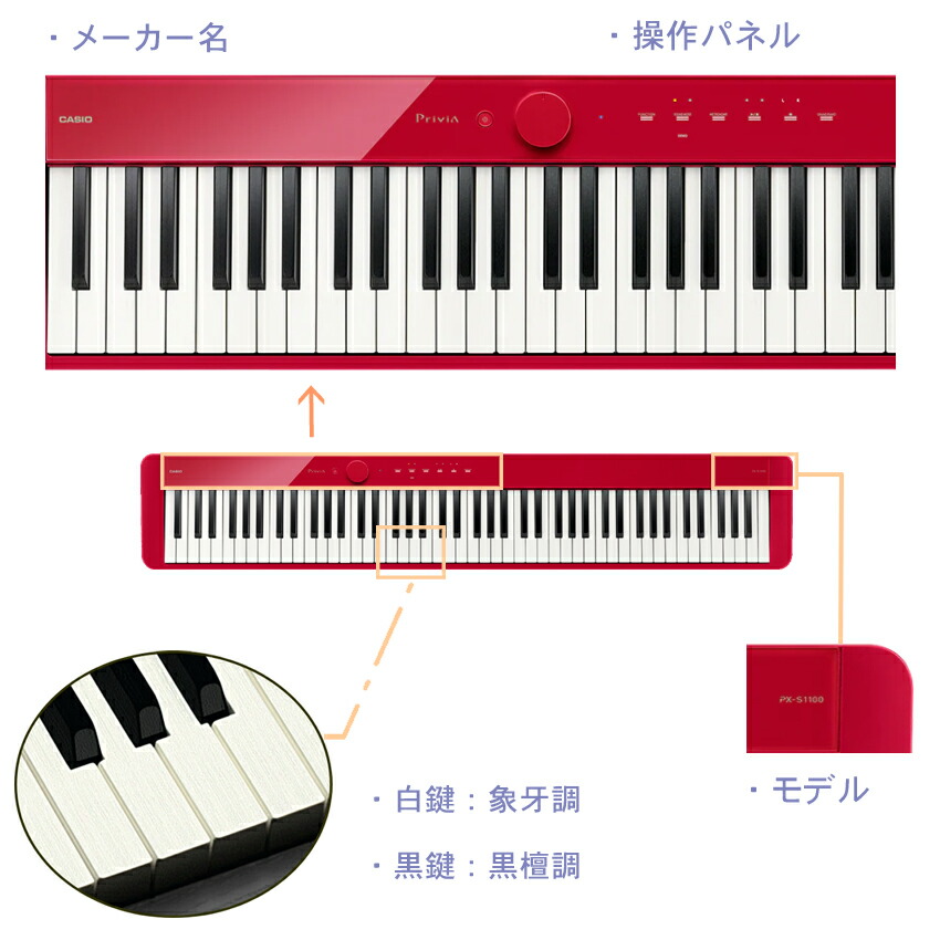 カシオ 電子ピアノ PX-S1100 レッドの画像