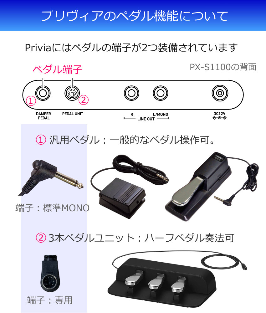 カシオ 電子ピアノ PX-S1100 レッドの画像