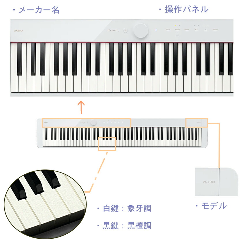 カシオ 電子ピアノ PX-S1100 ホワイトの画像