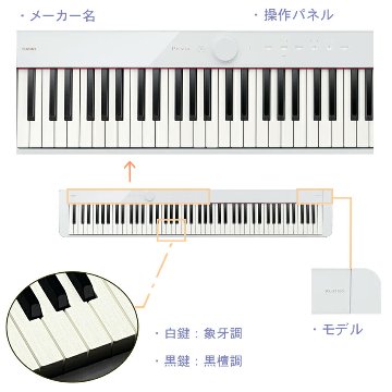 カシオ 電子ピアノ PX-S1100 ホワイトの画像