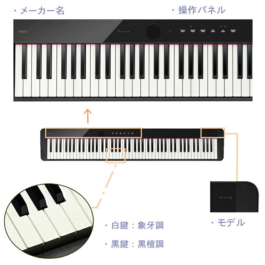 カシオ 電子ピアノ PX-S1100 ブラック ケース付の画像