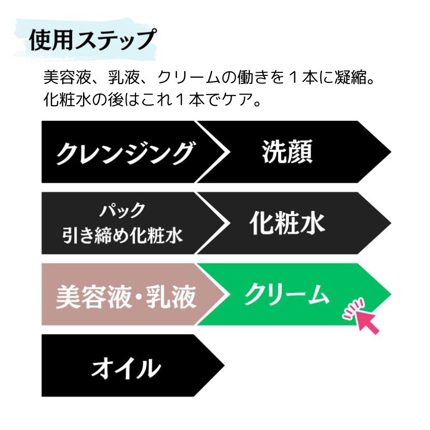 オリーブマノン　ジェルエッセンス化粧品 保湿 乾燥肌 敏感肌 スキンケア 自然派コスメ 日本製 ギフト プレゼント 母の日 敬老の日 誕生日プレゼントの画像