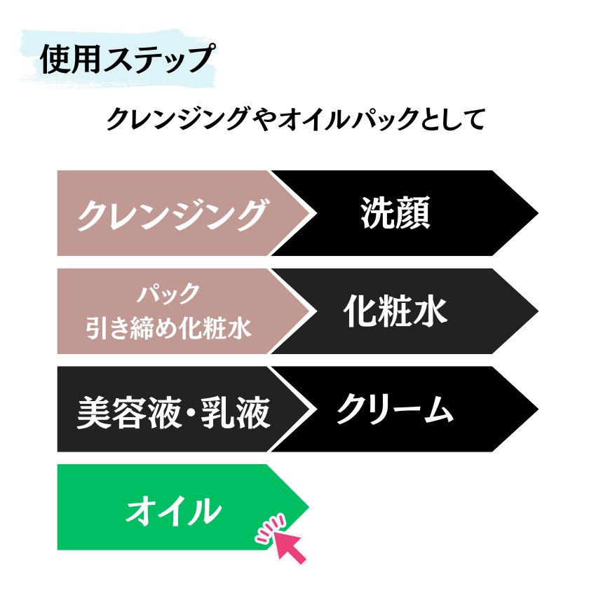 化粧用オリーブオイル 200ml化粧品 オリーブマノン 日本オリーブの画像