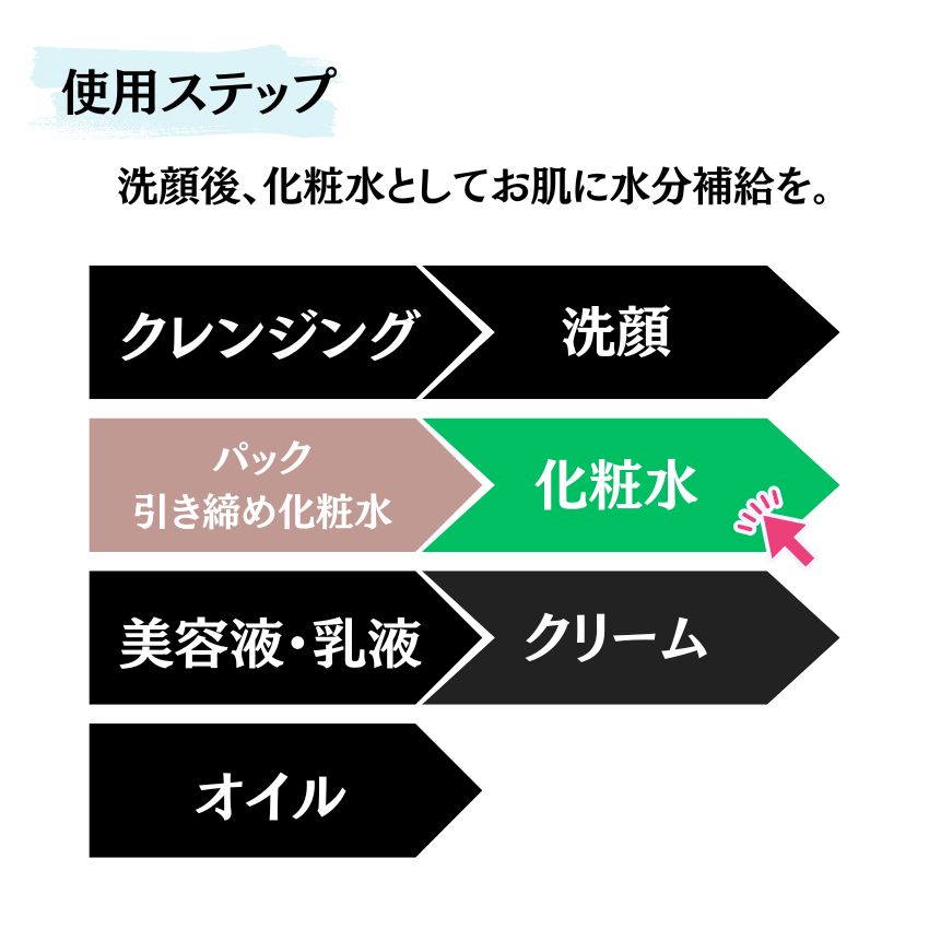 オリーブリーフローション（銀葉水）化粧品 保湿 乾燥肌 敏感肌 スキンケア 自然派コスメ 日本製 ギフト プレゼント 母の日 敬老の日 誕生日プレゼントの画像