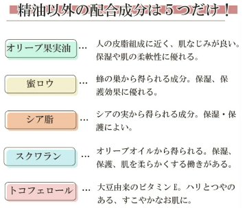 オリーブマノン ナチュバーム 保湿バーム 保湿クリーム ラベンダーとローズマリーの香り■メール便対応 15点までの画像