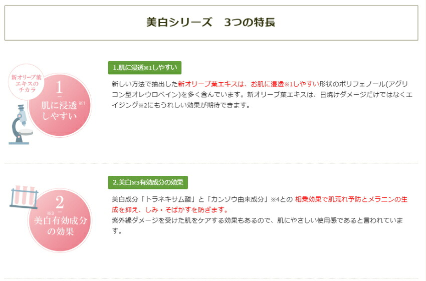 薬用美白化粧水 日本オリーブ 医薬部外品 透明感 潤い しっとり美肌へ シミ そばかす予防 保湿 美白ケアの画像