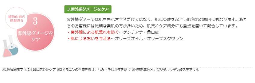 薬用美白美容液 日本オリーブ 医薬部外品 集中ケア シミ そばかす予防 透明美肌への画像