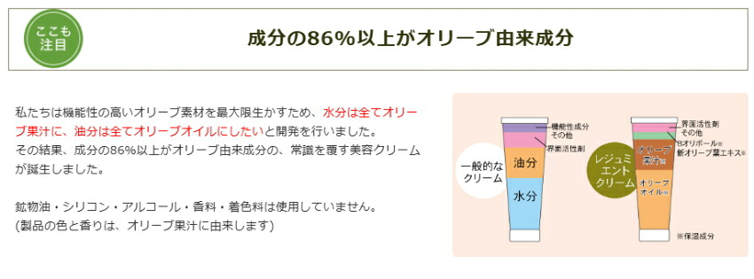 日本オリーブ レジュミエントクリーム 目元 口元 小じわ対策の画像