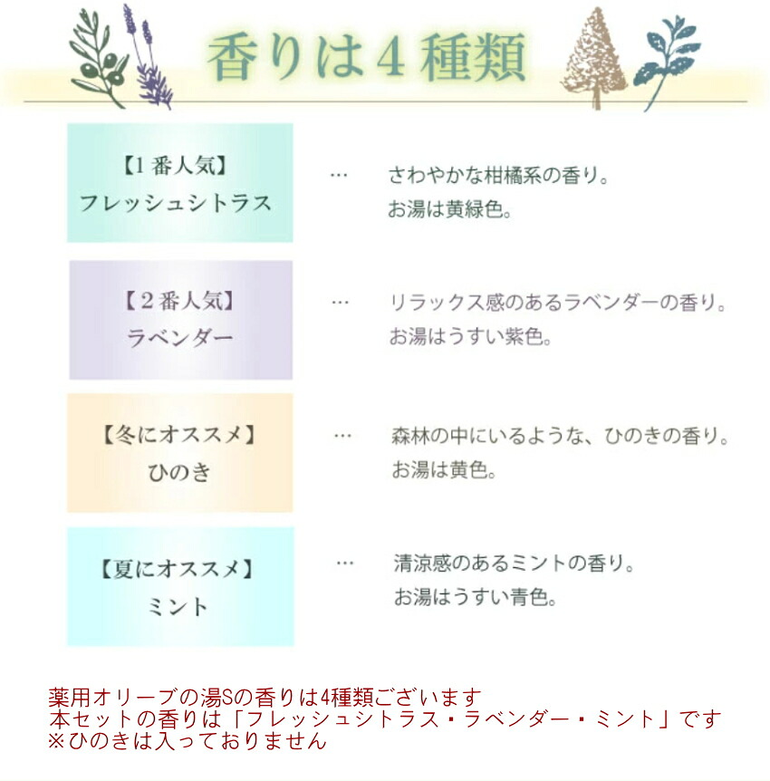 薬用オリーブの湯 入浴剤 保湿 美肌効果 日本オリーブ スキンケアの画像