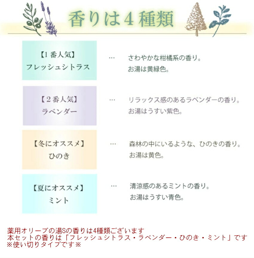 薬用オリーブの湯 入浴剤 保湿 美肌効果 日本オリーブ スキンケアの画像
