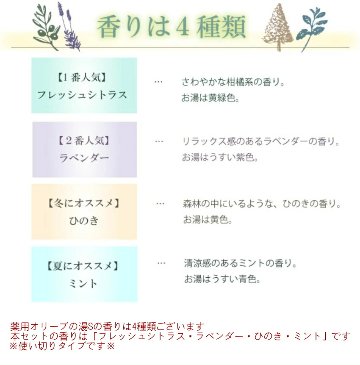 薬用オリーブの湯 入浴剤 保湿 美肌効果 日本オリーブ スキンケアの画像