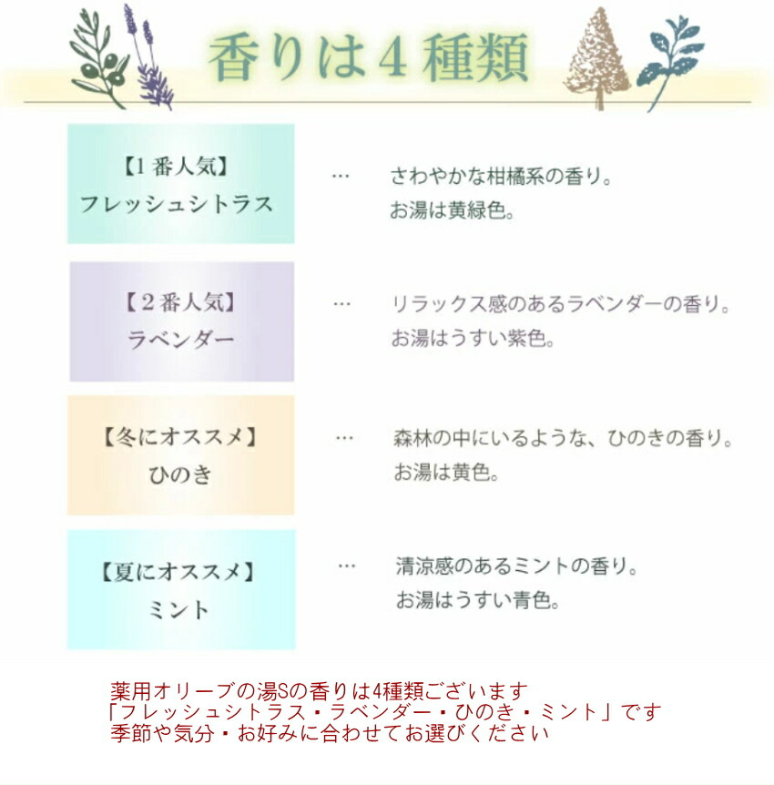 薬用オリーブの湯 入浴剤 保湿 美肌効果 日本オリーブ スキンケア フレッシュシトラスの画像