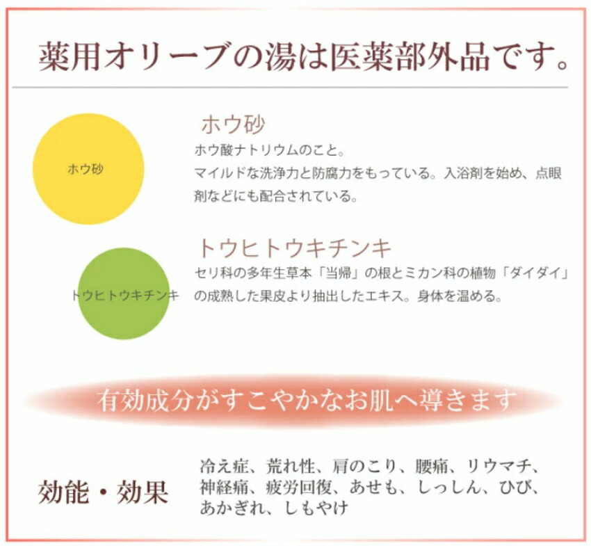 薬用オリーブの湯 入浴剤 保湿 美肌効果 日本オリーブ スキンケア フレッシュシトラスの画像