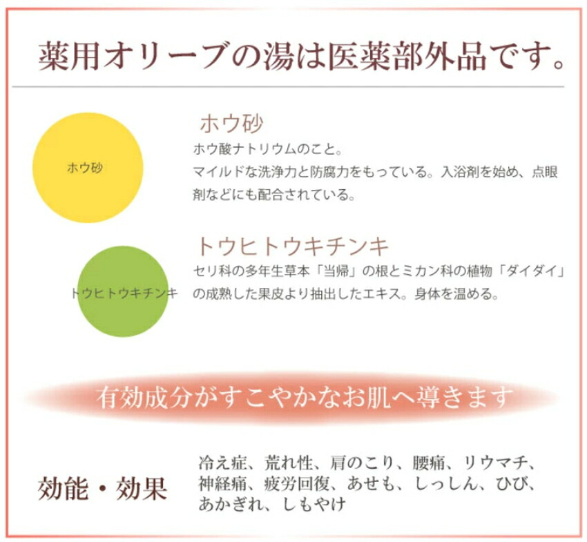 オリーブバス体験セット オリーブの湯4種 ボディ＆ヘアケア付の画像