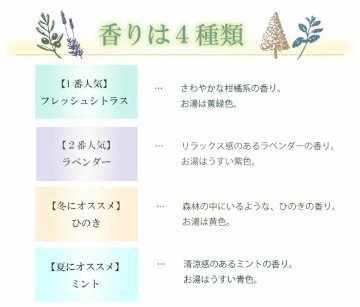 オリーブバス体験セット オリーブの湯4種 ボディ＆ヘアケア付の画像