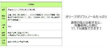 減塩しながら美味しく健康に 国産オリーブの実と葉入り、風味豊かな瀬戸内の旨み塩の画像