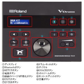 Roland V-Drums TD-07DMK 椅子/ペダル/スティック付き エレドラの画像
