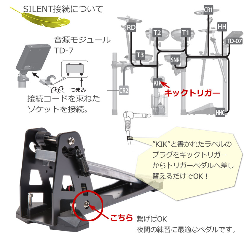 Roland ローランド 電子ドラムセット TD-07DMK V-Drums サイレントセット 防音 防振 静音の画像