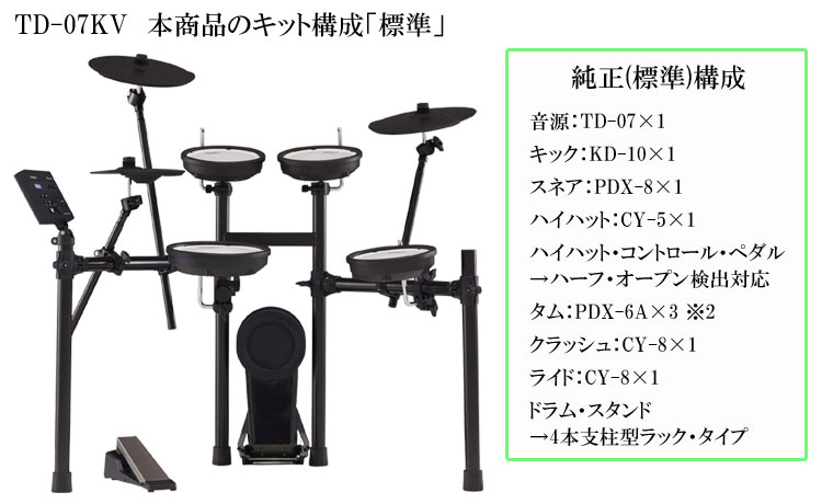 Roland ローランド 電子ドラムセット TD-07KV V-Drums エレドラの画像