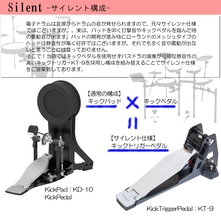 Roland ローランド 電子ドラムセット TD-07KV V-Drums エレドラ 純正アクセサリー 防振マット サイレント 静音の画像