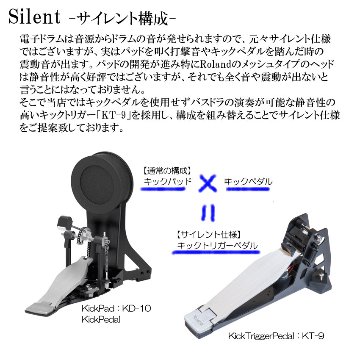 Roland ローランド 電子ドラムセット TD-07KV V-Drums 「サイレントセット」エレドラ 基本アクセサリーセット＆防振マット&キックトリガーペダル付きの画像