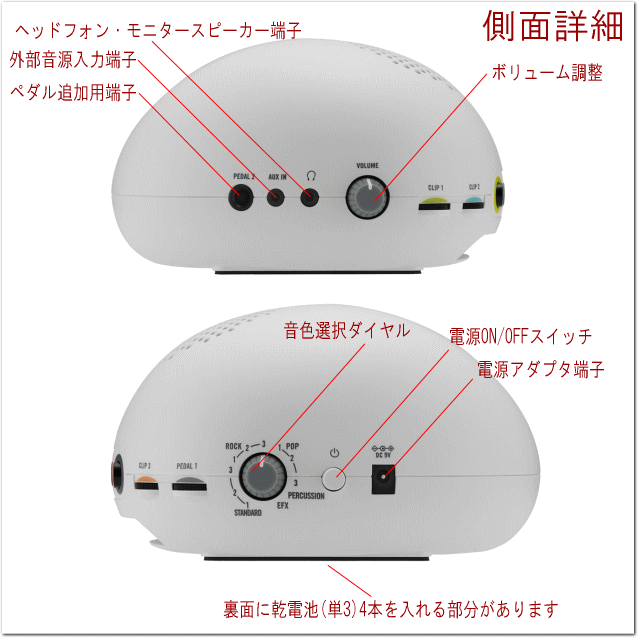 KORG クリップドラムキット CH-01 CLIP HIT コルグ クリップヒットの画像