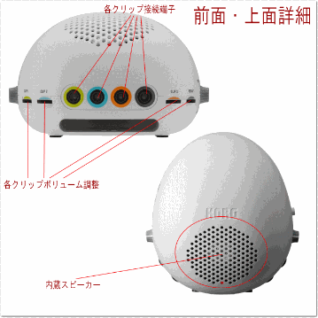 KORG クリップドラムキット CH-01 CLIP HIT コルグ クリップヒット ACアダプター付きの画像