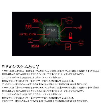 AWOWO アウォウォ MINI JUN PLUS 電子パーカッション ポータブル コンパクト 電子ドラムキット ELEDORA エレドラ メッシュパッド 小さいドラム 簡易の画像
